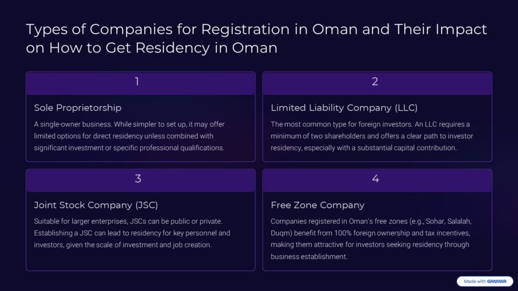 Step-by-step guide to obtaining permanent residency in Oman