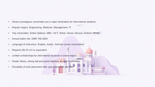 Best Universities in Oman